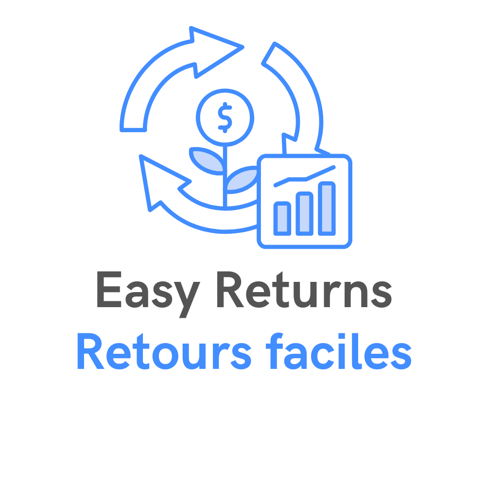 Easy Returns - Dolibarr MarketPlace