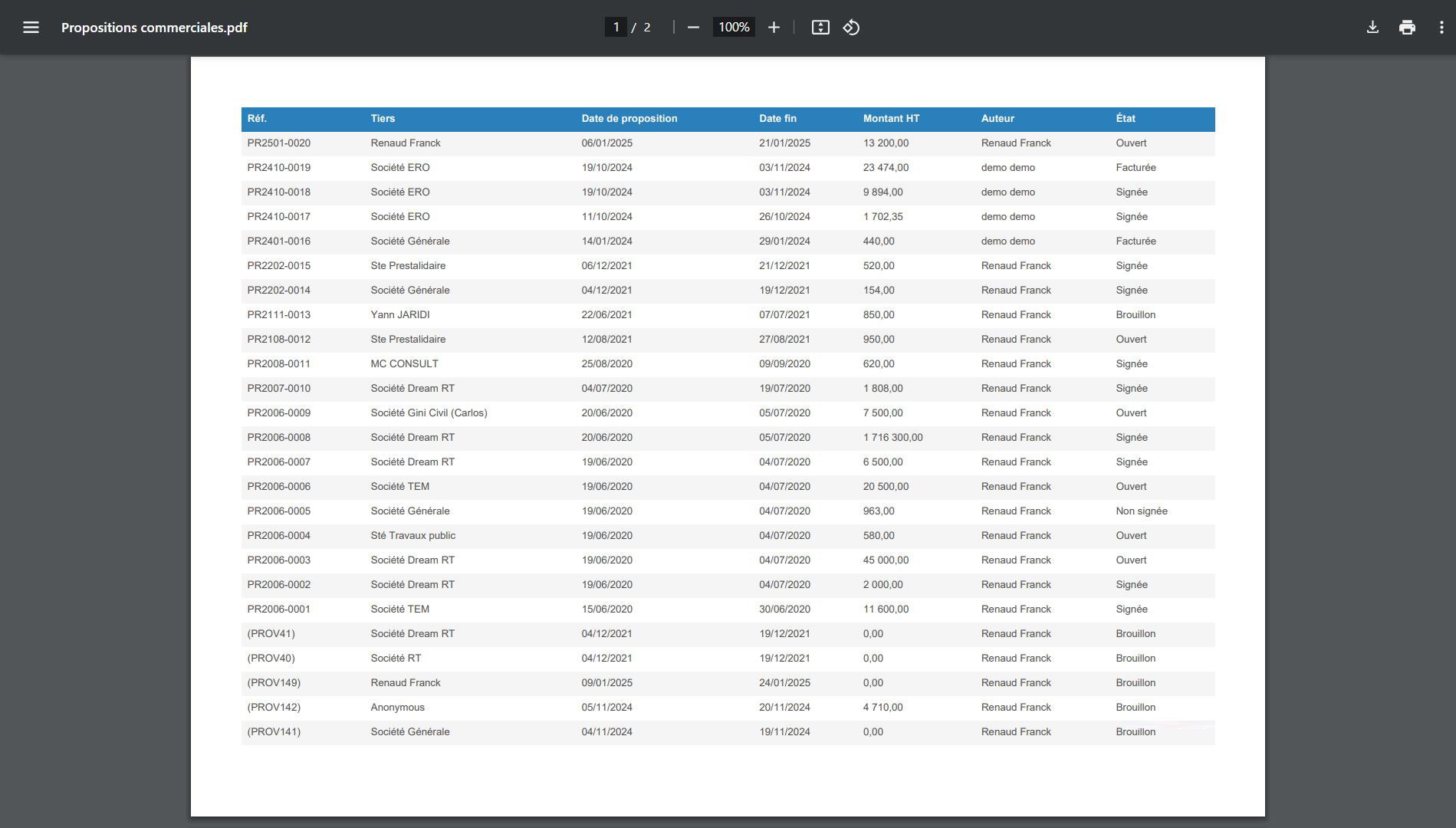 Data Sync Pro - Dolibarr MarketPlace