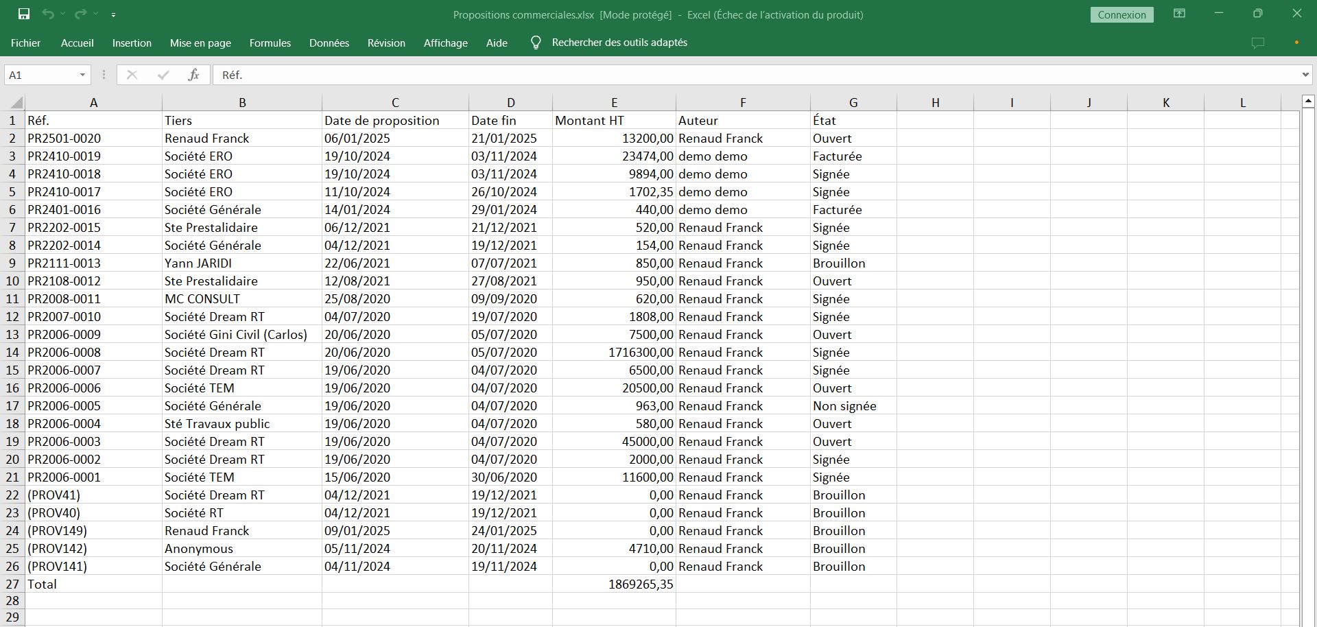 Data Sync Pro - Dolibarr MarketPlace