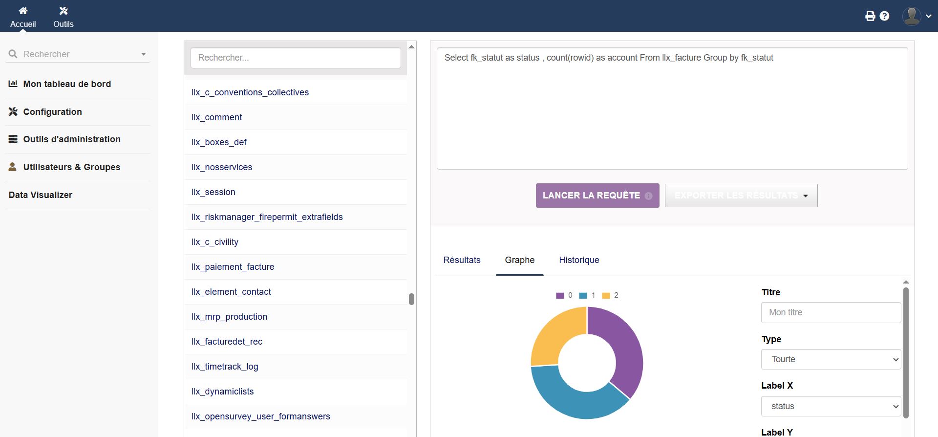 Data Visualizer