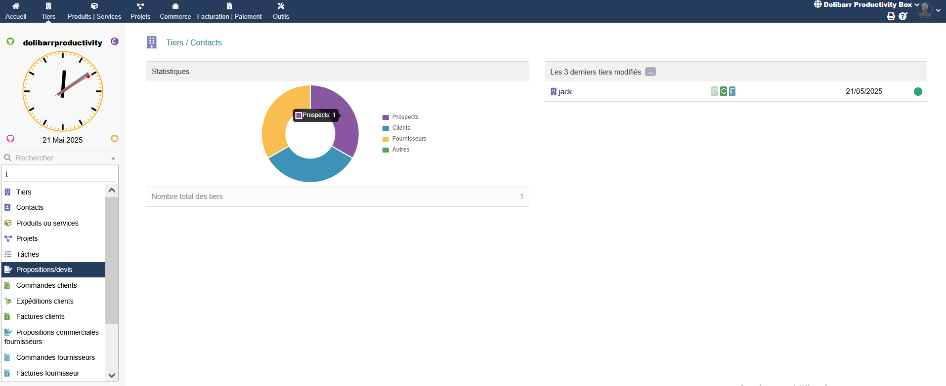 Dolibarr Productivity Box
