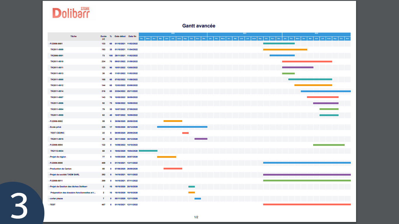Advanced Gantt for Dolibarr - Doli MarketPlace
