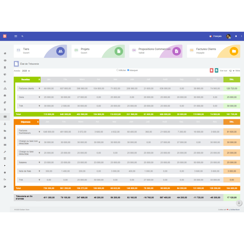 Dolibarr Advanced Treasury - Doli Marketplace