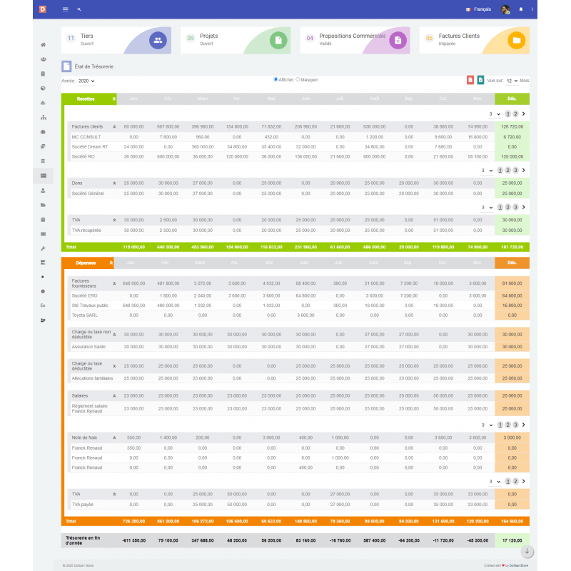 Dolibarr Advanced Treasury - Doli Marketplace