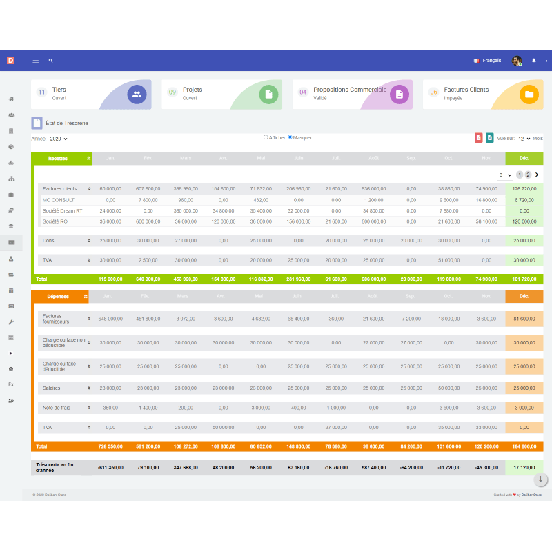Dolibarr Advanced Treasury - Doli Marketplace