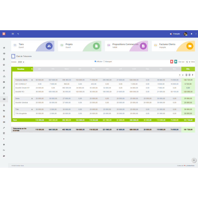 Dolibarr Advanced Treasury - Doli Marketplace