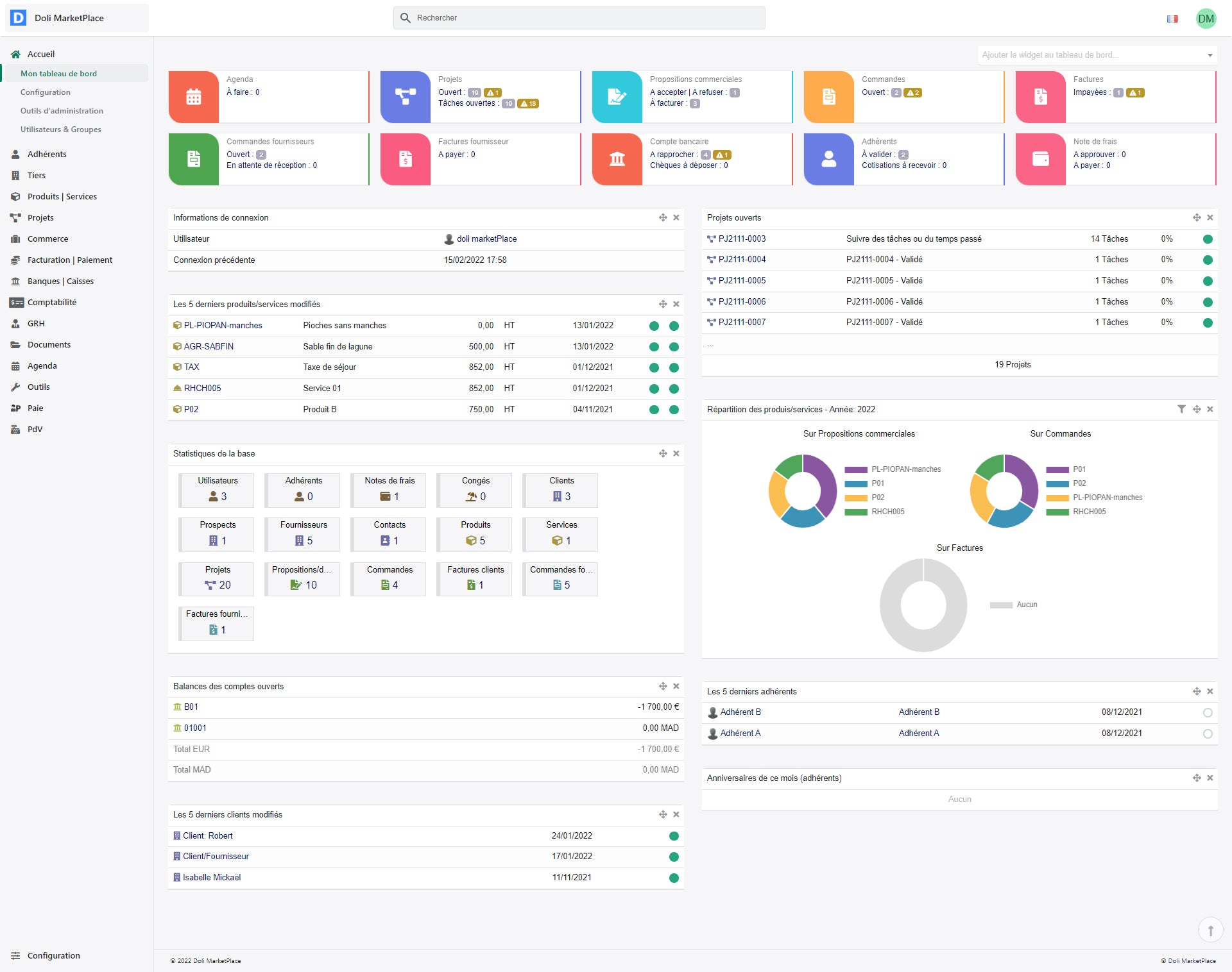 Shopify Pro Dolibarr Theme - Doli MarketPlace